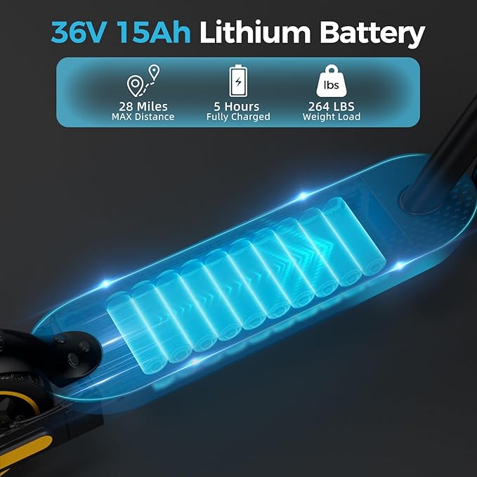 Electric Scooter Adult, 19-25 MPH Max Speed, 21-28 Miles Long Range, E Scooter with 8.5"/10" Tires, 350W/500W/600W Motor, Cruise Control and Dual Braking, Foldable Electric Scooter for Adults