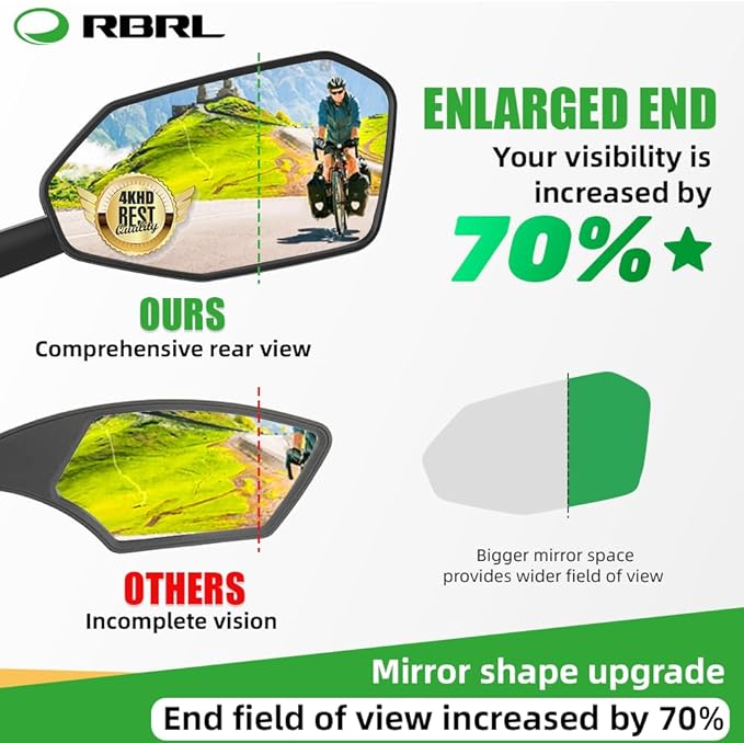 RBRL Bicycle Mirror, Extra Large Bike Mirror, 360° Adjustable Shatterproof and Durable Bar End Rear View Mirror Bike, Bicycle Side Mirror for E-Bike (Right)