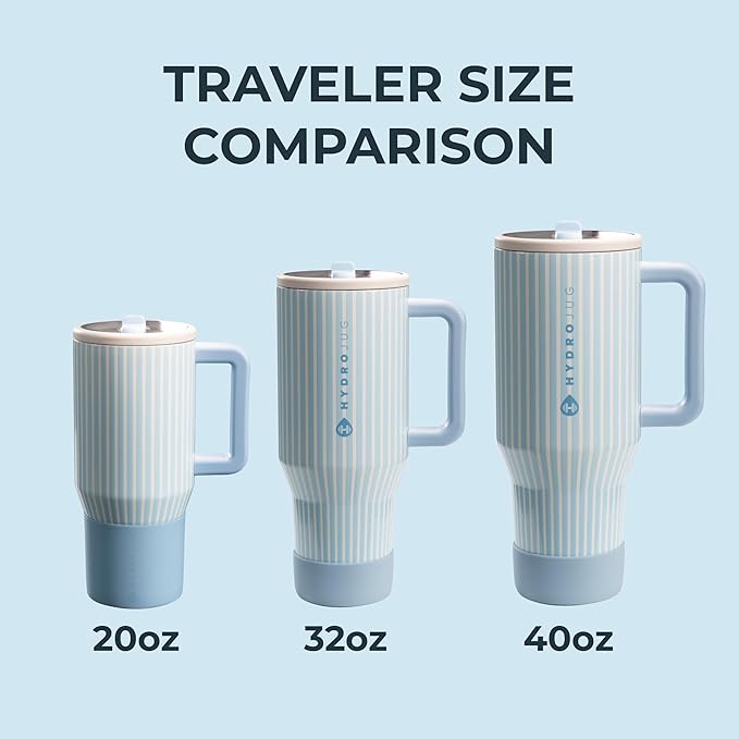 HydroJug Kids - 20 oz Insulated Kids Water Bottle with Flip Straw & Handle | Leak-Proof & Durable | Perfect for School, Sports, Lunch, Travel & Camp, Cape Cod