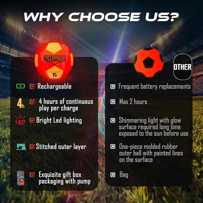 Rechargeable Glow in The Dark Soccer Ball,Size 5 Light up Soccerball,Ideal Soccer Gifts with Pump & Charging Cable Included.