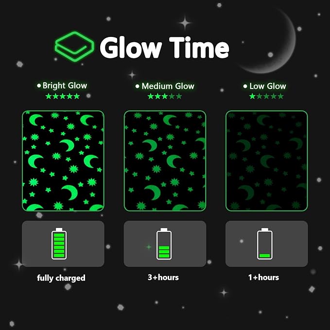 QSTEHEML Pink Moon Glow in The Dark Blanket,Star Gifts Toys for Kids Girls Birthday Christmas Bedroom Decor for Age 3-12 Years Old Toddler Teens Child Daughter Soft Luminous Blanket，50"×60"