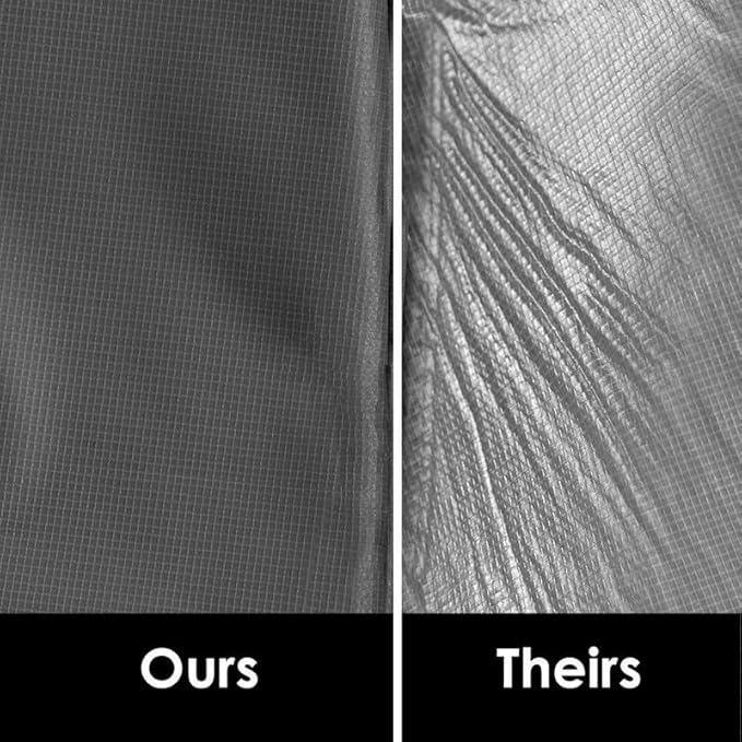 Trampoline Parts CO 8 FT 10 FT 12 FT 14 FT Universal Trampoline Spring Pad Cover Replacement, UV Resistant, Safety Foam Protection, Blue & Black Options, Compatible with Jumpzylla Trampolines