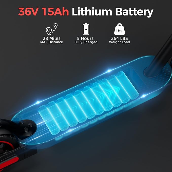 Electric Scooter for Adults, 19/25 Mph Max Speed, 21/25/35 Miles Range,350/500/600W APP Control E-Scooter with 8.5"/10" Inflatable tire, Foldable Escooter with App Control, UL 2272 Certified