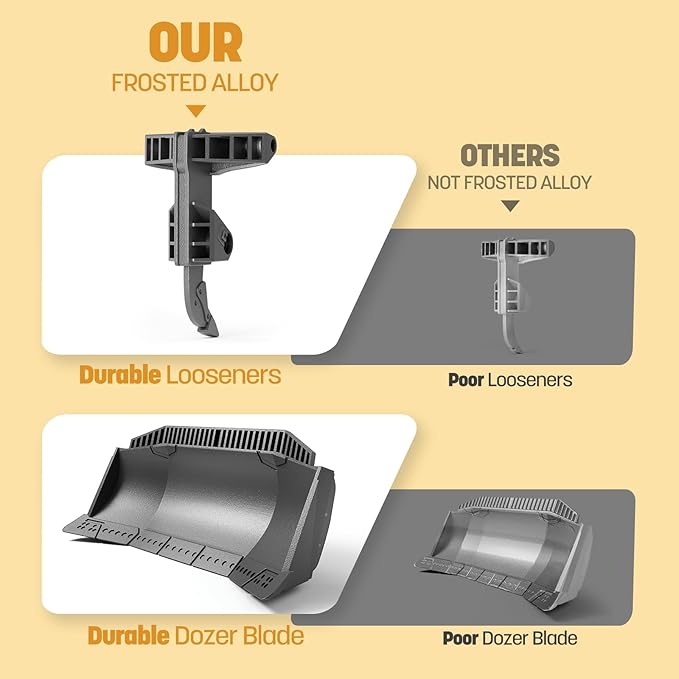 9-Channel Metal RC Bulldozer - Realistic Remote Control Kids Construction Play Toys with Lights and Sound, Track Type Tractor Toys for 3+ Boys Grandkids, Perfect 2025 Kids Birthday Gift for Ages 3-12+