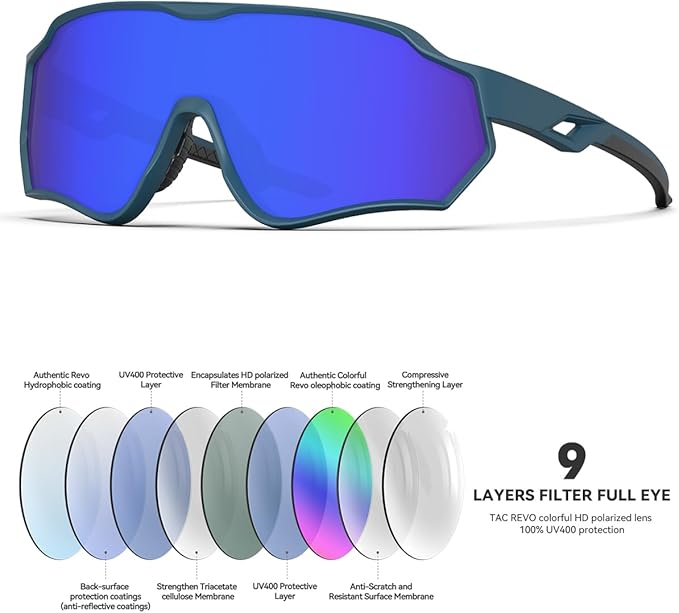 BEACOOL Polarized Running Sunglasses for Men Women UV400 Protection TR90 Sport Sunglasses for Fishing Cycling Baseball