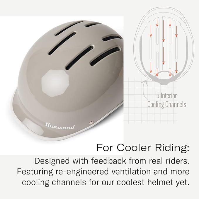 Thousand Heritage 2.0 Adult Bike Helmet; The Original Low Profile Retro Commuter Cycling Helmet Safety Certified for Bicycle Skateboard Skating Roller Skates; for Men & Women