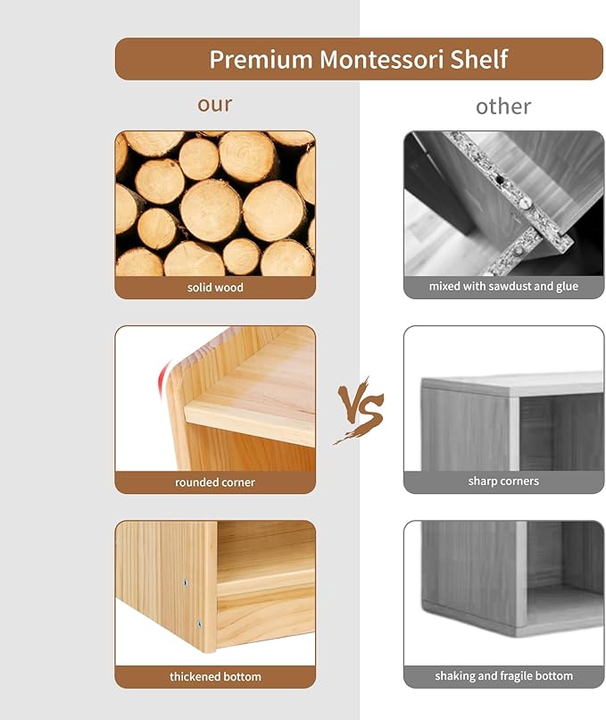 Montessori Shelf, Toy Shelf for Kids, Kids Bookshelf, 2-Tier, 2-Section Wooden Book Shelf, Toy Storage Organizer for Kid Rooms, Palyroom, Nursery (23-5/8"*23-5/8"*11-4/5")