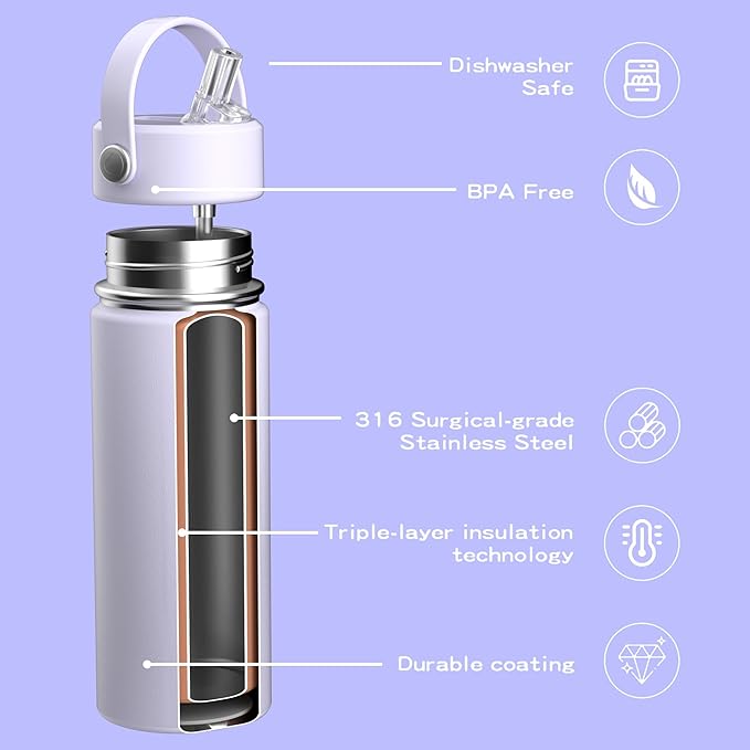 OISIZ 18oz Kids Water Bottle with Straw Lid, Vacuum Insulated Water Bottle 316 Stainless Steel Water Bottles for Kids for School, Leakproof Water Bottle, BPA Free and Keep Cold for 24 Hours