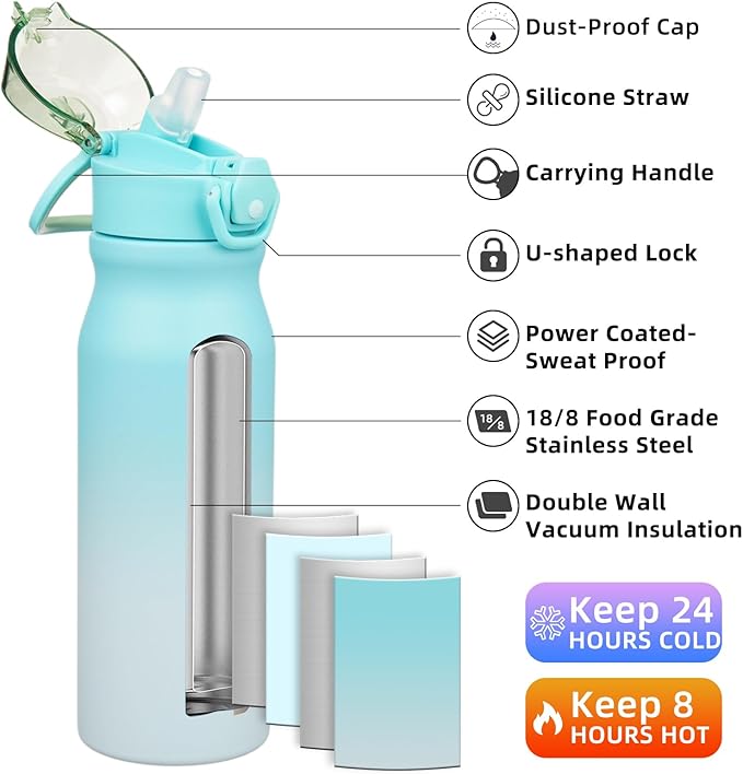 BJPKPK Insulated Water Bottle 25oz Stainless Steel Water Bottles With Straw And Carry Handle Double Wall Metal Thermo,Sea Salt