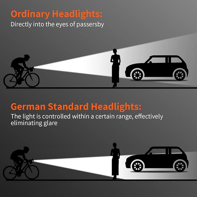 Super Bright 3400 Lumens LED Bike Light USB Rechargeable - 5 Modes Bicycle Headlight with 7H Runtime, IPX6 Waterproof, Quick Release Mount for Mountain Road Cycling Commuting Night Safety