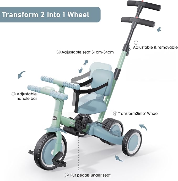 newyoo Toddler Tricycle with Push Handle for 1-3 Year Old, Toddler Bike, Birthday Gifts and Toys for Boys and Girls, 5 in 1 Kids Trike, Convert to Baby Balance Bike, Green, TR007