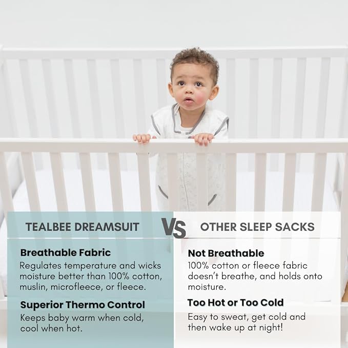 Tealbee Dreamsuit Toddler Sleep Sack with Feet – Walker Sleep Bag with Legs, Rayon made from Bamboo, All Season 1.2 TOG, 2-Way Zipper, 2T-3T - Love Milk