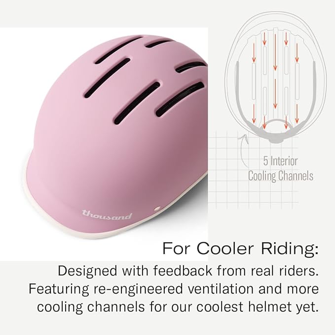 Thousand Heritage 2.0 Adult Bike Helmet; The Original Low Profile Retro Commuter Cycling Helmet Safety Certified for Bicycle Skateboard Skating Roller Skates; for Men & Women