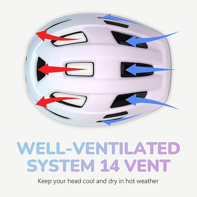 Toddler Kids Bike Helmet, Adjustable Infant Baby Bicycle Helmet for Age 1-3-5-8 Years Child Boys Girls, Multi-Sport Scooter Skateboard, 2 Sizes