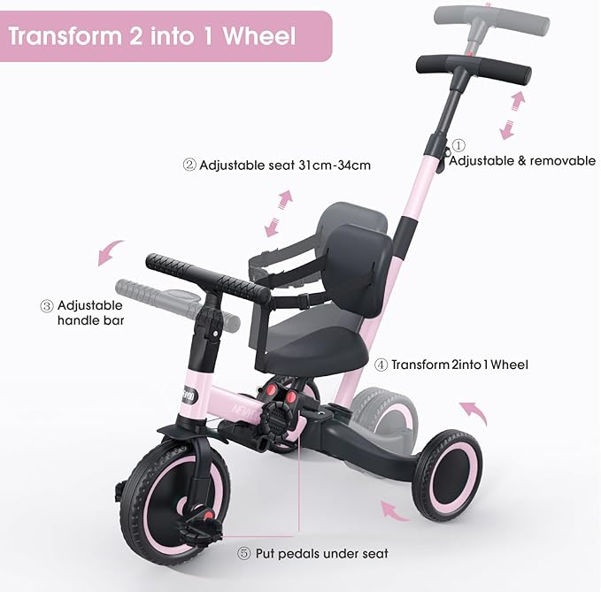 newyoo Toddler Tricycle,Toddler Bike,Birthday Gifts and Toys for 1-3 Year Old Boys and Girls, Trike with Push Handle, Backrest and Safety Belt, Balance Bike, TR007, Pink