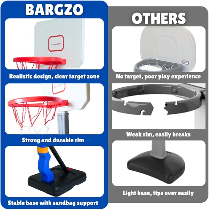 Toddler Basketball Hoop Adjustable for Kids – Grow-with-Me Indoor & Outdoor Basketball Hoop for Toddlers 1-3 with Mini Basketball, Pump, Stable Base, Height Adjustable 2.5 to 5.5 Feet