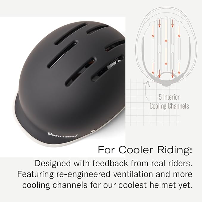 Thousand Heritage 2.0 Adult Bike Helmet; The Original Low Profile Retro Commuter Cycling Helmet Safety Certified for Bicycle Skateboard Skating Roller Skates; for Men & Women