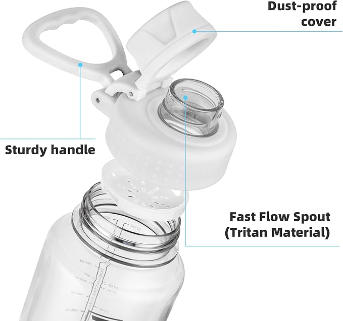 Fanhaw 32 oz Clear Water Bottle with Fast-Flow Spout Lid, BPA-Free Tritan, Wide Mouth, Leakproof, Reusable Bottle for Gym, School, Office, Travel (Clear&White)