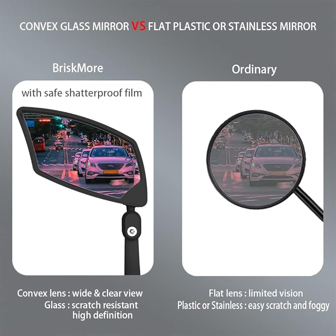 Handlebar Bike Mirror - HD Blast-Resistant, Adjustable Rotatable Rearview Mirror for Left Side Bicycle