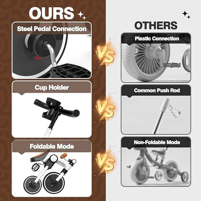 Ridego Toddler Tricycle with Push Handle for 3-5 Years Old Boys and Girls,5 in 1 Foldable Toddler Bike with Adjustable Seat, Kids Tricycle Ride-on Toys for Kids Birthday Gifts