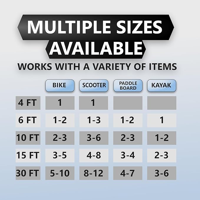 Lumintrail Extra Long Coiled Bike Cable Lock 3/8 Inch 30ft (4, 6, 10, 15, 30ft), Weatherproof Locks for Kayak, Bike, Scooter, Outdoor Equipment, Resettable Combination Lock Anti Theft Protection