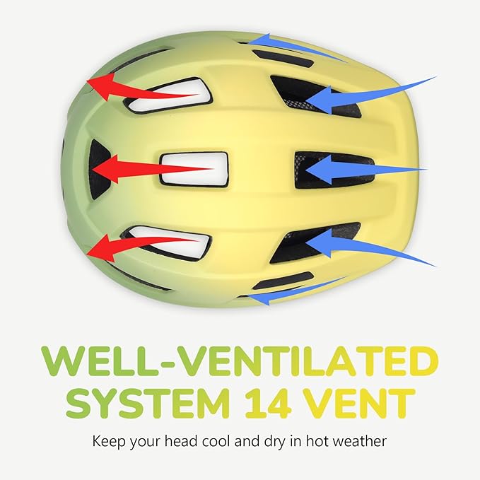 Toddler Kids Bike Helmet, Adjustable Infant Baby Bicycle Helmet for Age 1-3-5-8 Years Child Boys Girls, Multi-Sport Scooter Skateboard, 2 Sizes