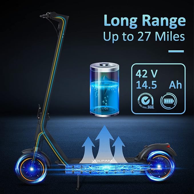 VOLPAM Electric Scooter, 350W/500W Powerful Motor, 8.5"/10" Solid Tires, 19/22Mph, 28/21/12 Miles Range,Dual Braking