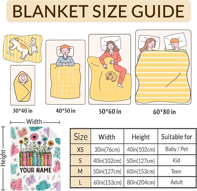 Personalized Blanket for Girls Women, Christian Throw Blanket Gifts for Kids Teens Adults, 50"x60" Cute Custom Flannel Blankets Gift for Girl Warm Flannel Soft Throws for Couch Sofa Bed Decor
