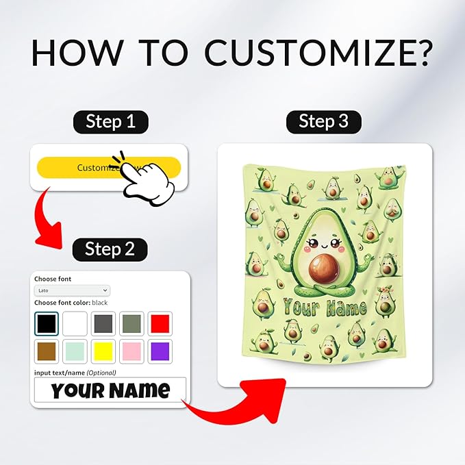 Girls Blankets Gifts, Avocado Blanket for Girls, Personalized Avocado Gifts for Kids Toddlers Daughter, Custom Fluffy Flannel Throw for Sofa Couch, 30"x40"