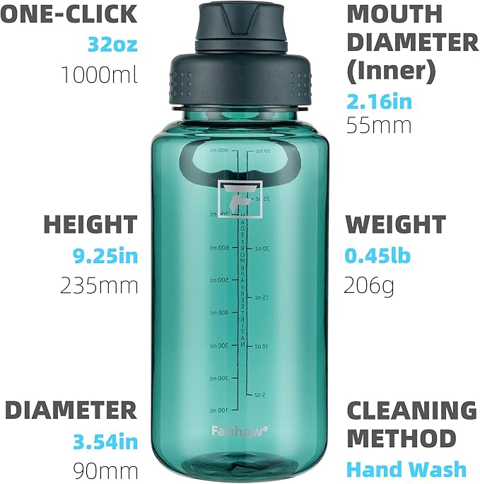 Fanhaw 32 oz Clear Water Bottle with Fast-Flow Spout Lid, BPA-Free Tritan, Wide Mouth, Leakproof, Reusable Bottle for Gym, School, Office, Travel (Dark Green)