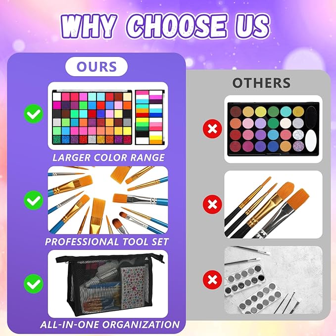 54 Colors Face Painting Kit for Kids,18 Colors Split Cake Water Activated Face Paint Palette, Body Paint for Adults, Non Toxic Makeup Professional for Halloween,Christmas,Cosplay,Parties, Birthdays