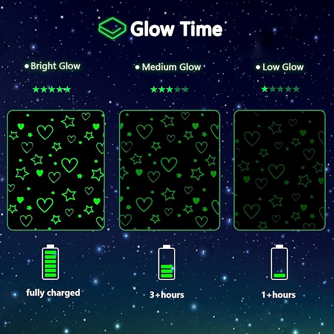 Glow in The Dark Heart Blanket,Heart Gifts Toys for Girls, Birthday Presents Decor for Kids Age 3-14 Year Old Daughter Teen Child Toddler Soft Luminous Christmas Bedroom Throw Blanket 50"x60"