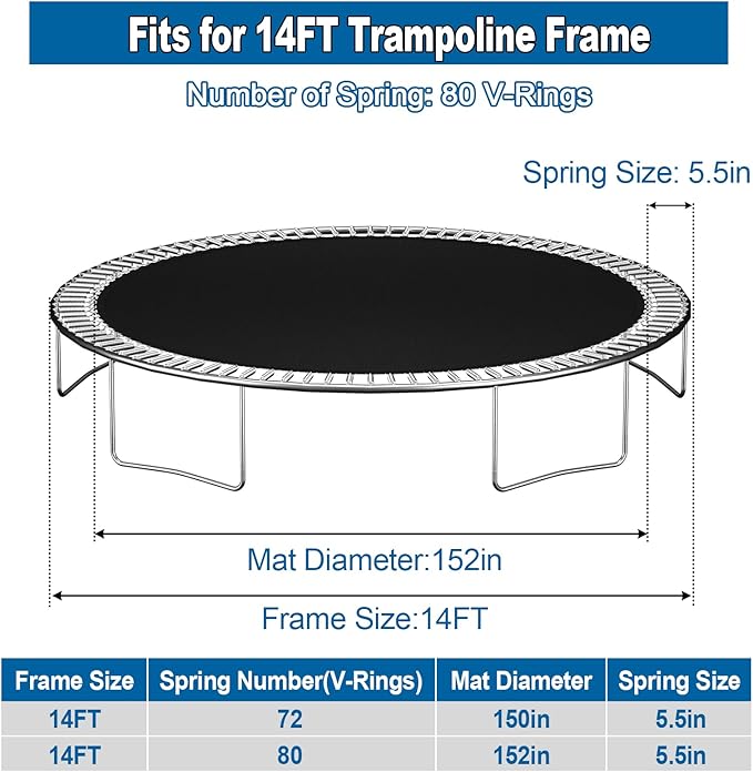 Ketofa 12FT 14FT 15FT Trampoline Mat Replacement, Fits 5.5" Springs 72 80 V-Hooks Round Trampoline Frame,Premium Trampoline Jumping Mat (Excluding Frame and Spring)