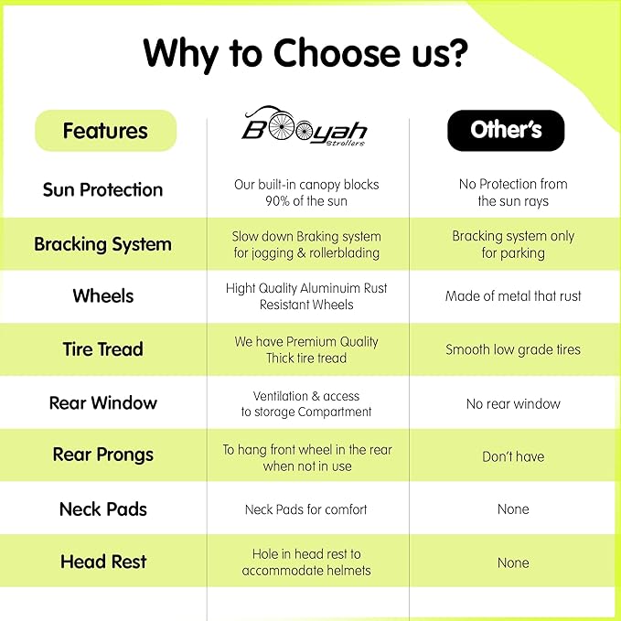 Booyah Strollers Child Baby Bike Bicycle Trailer and Stroller II