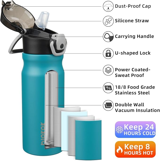 BJPKPK 18oz Insulated Water Bottle With Straw Stainless Steel Double Wall Water Bottles BPA Free Leak Proof Thermo With Lockable Flip Lid And Soft Silicone Spout,Laguna