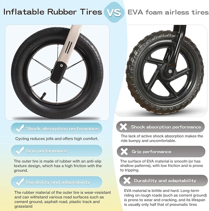 Toddler Balance Bike 3 Year Old,12 Inch Inflatable Rubber Tires,No Pedal Kids Toy Bike for 3-6 Years Old,The Perfect First Bike 3-6 Boys Girls, Multiple Colors