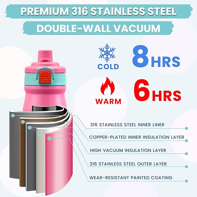 PIQUEBAR Kids Lunch Box with 8oz Thermo, Leakproof Bento Box with Insulated Bag, Kids Insulated Water Bottle with Straw, Food Lunch Container for Back to School Girls Boys, Pink