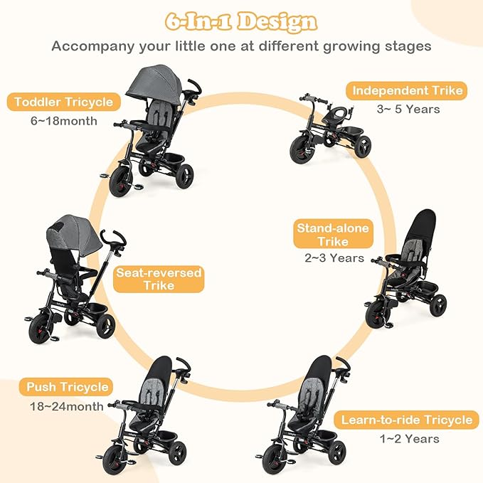 BABY JOY Tricycle, 6 in 1 Tricycle for Toddler w/Reversible Seat, Adjustable Canopy & Parent Handle, 5-Point Safety Belt, PU Wheels and Storage Basket, Push Tricycle for 9-60 Months (Gray)
