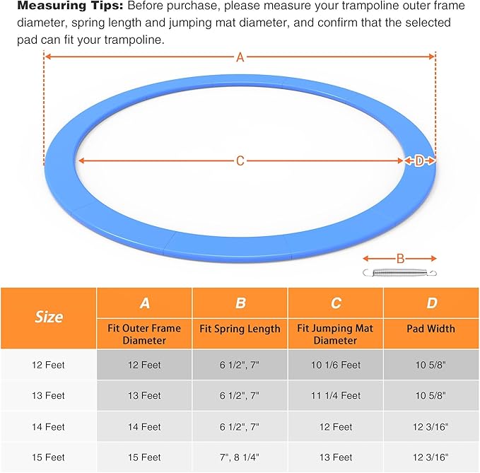 AW 12/13/14/15FT Trampoline Spring Cover Replacement Trampoline Safety Pad Trampoline Accessories, UV-Resistant, PVC EPE Foam Protection Blue/Multicolor/Green