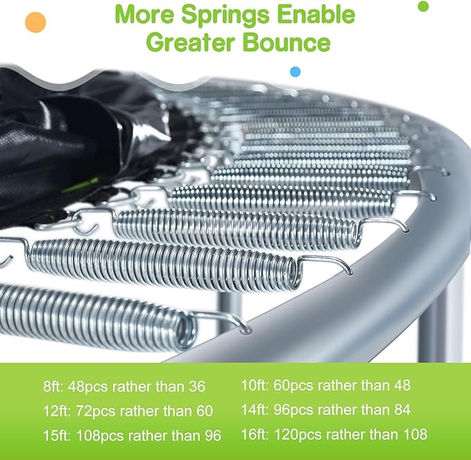 Zupapa No-Gap Design 16 15 14 12 10FT Trampoline with Safety Enclosure Net and Non-Slip Ladder 10-Year Quality Assurance Perfect for Kids Family Outdoor Backyard Fun