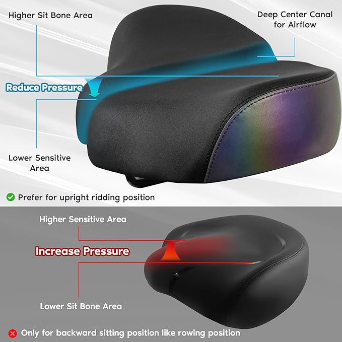 X WING New-Age Noseless Bike Seat Cushion for Men & Women - Extra Padding & Wide - Suitable for City, Electric, Stationary Bikes - Compatible with Peloton Bikes – Wide Winged Bike Seat with Cushion