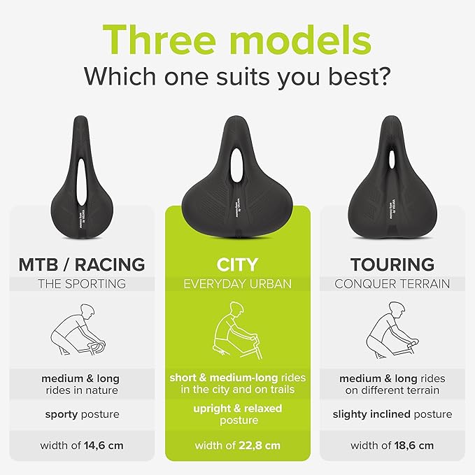 Velmia Bicycle Saddle - Comfortable Saddle for Men and Women - 3 Zone Concept - Waterproof Bicycle Seat with Ergonomic Design