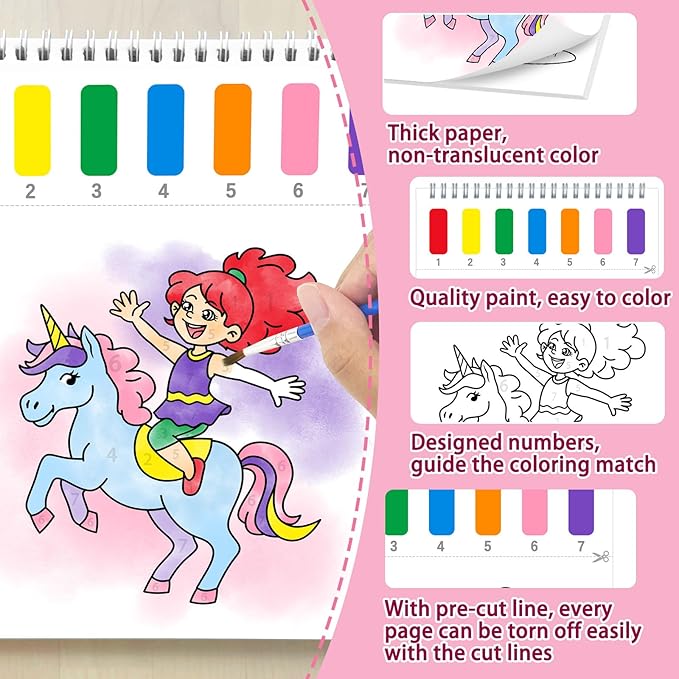 Paint with Water Coloring Books for Toddlers,Unicorn Theme Mess Free Watercolor Painting Papers for Kids Water Color Paint Kit Art Craft Gift for Ages 1-3, 4-8