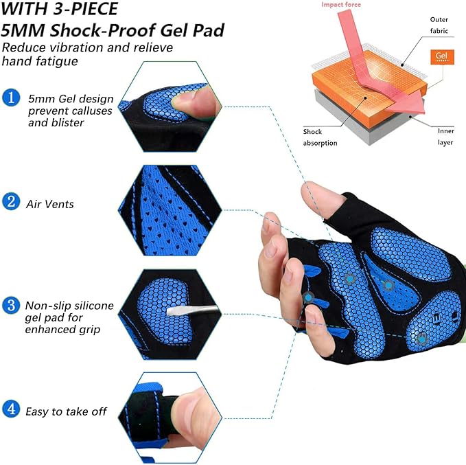 MOREOK Cycling Gloves Bike Gloves for Men/Women-[5MM Gel Pad] Half Finger Bicycle Biking Gloves for Cycling/Weight Lifting/Gym/Motorcycle/Rowing/Outdoor Sports