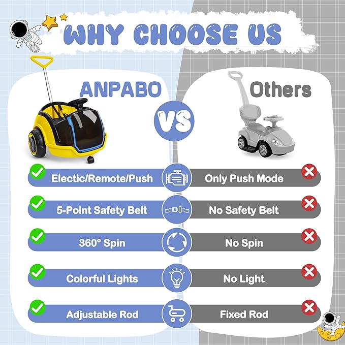 ANPABO 3-in-1 Electric Push Ride On Car, 12V Kids Ride On Toy w/Remote Control, 360° Spin, 5-Point Safety Belt, Colorful LED Light, Music Player, Push Car for Toddler Ages 1-3 (Yellow)