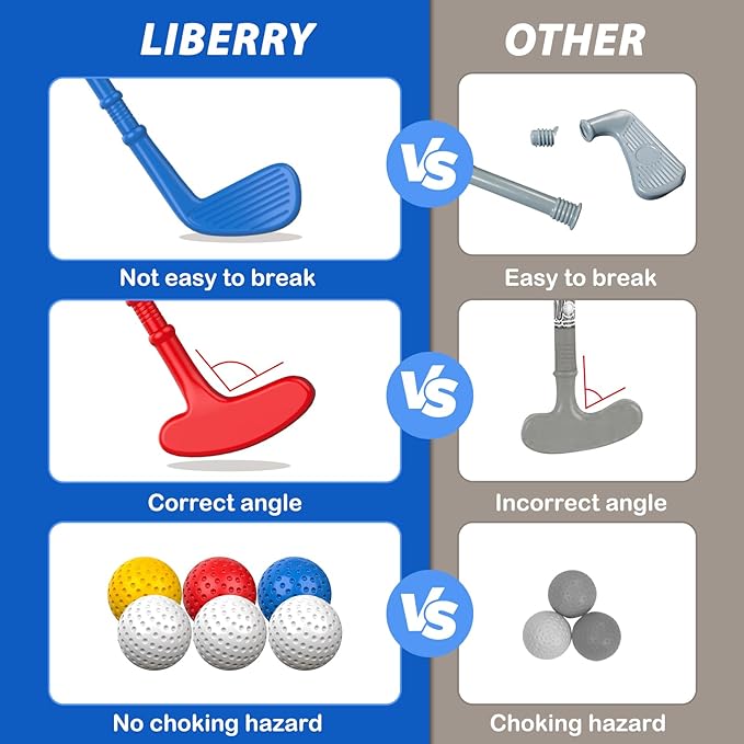 Liberry Toddler Golf Set for 2 3 4 5 Years Old Boys Girls, Upgraded Kids Golf Clubs Set with Golf Cart, Putting Mat, Outdoor Indoor Sports Toy Birthday Gift, Blue