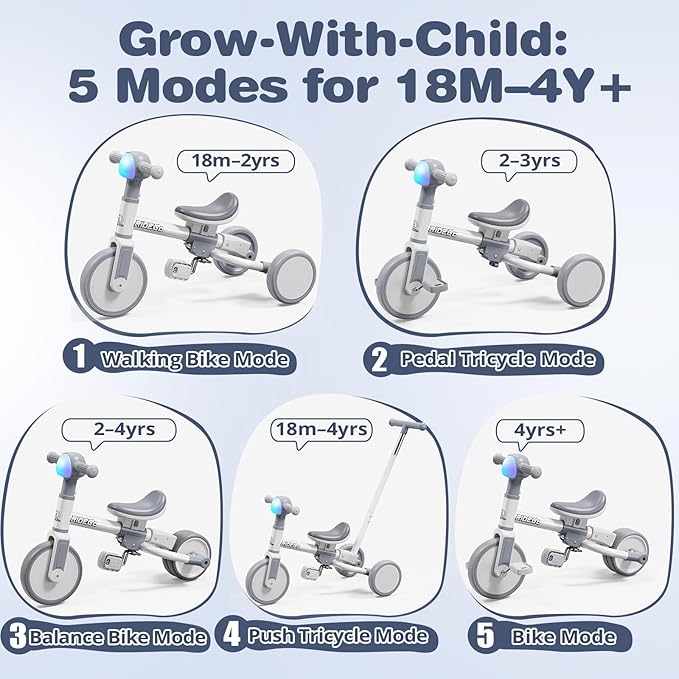 Ridego 5-in-1 Tricycle for Toddlers 2-5 Year Olds, Kids Balance Bike & Toddler Push Bike with Parent Handle, RGB Music Light, Tool-Free Assembly Birthday Gift for Boys Girls