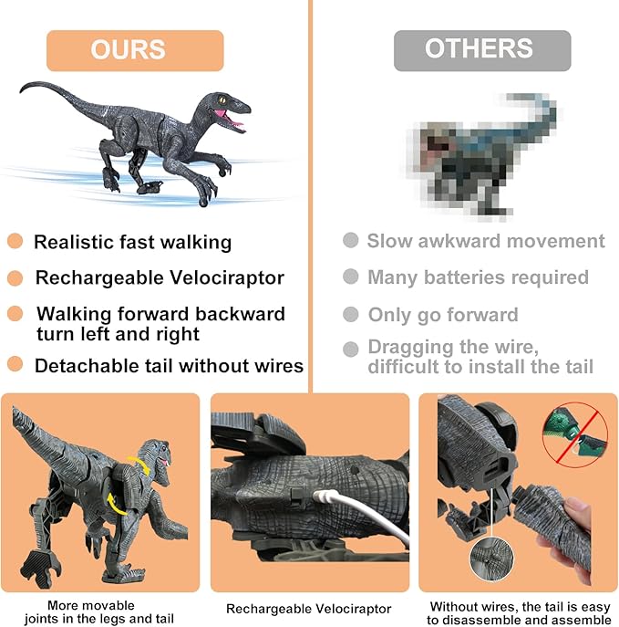 Remote Control Dinosaur Toys for Boys Kids Girls 3 4 5 6 7 8 Electronic RC Robot Toy Walking Roaring Velociraptor Realistic 18.1" Jurassic Dino Rechargeable Raptor Blue Birthday Gift
