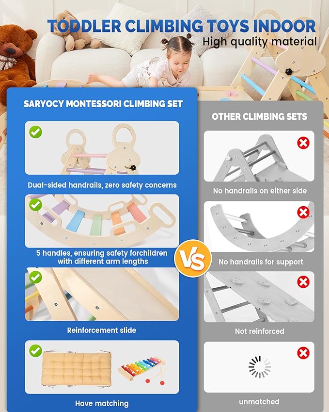 Pikler Triangle Set for Kids, 8 in 1 Colorful Montessori Large Climbing Toys for Toddlers 1-6 Inside with Ramp, Arch and Foldable Triangle, Wooden Child Indoor Playground