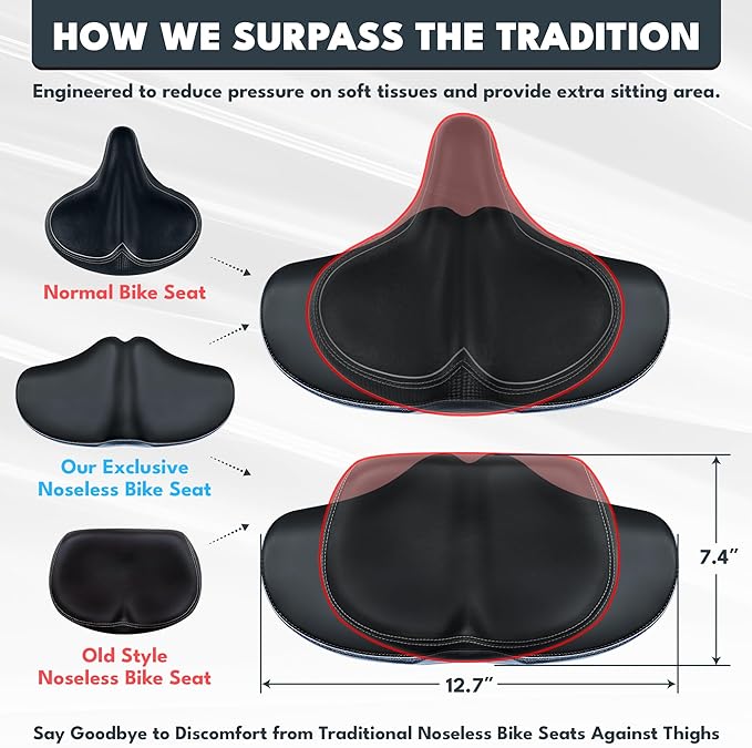 X WING New-Age Noseless Bike Seat Cushion for Men & Women - Extra Padding & Wide - Suitable for City, Electric, Stationary Bikes - Compatible with Peloton Bikes – Wide Winged Bike Seat with Cushion
